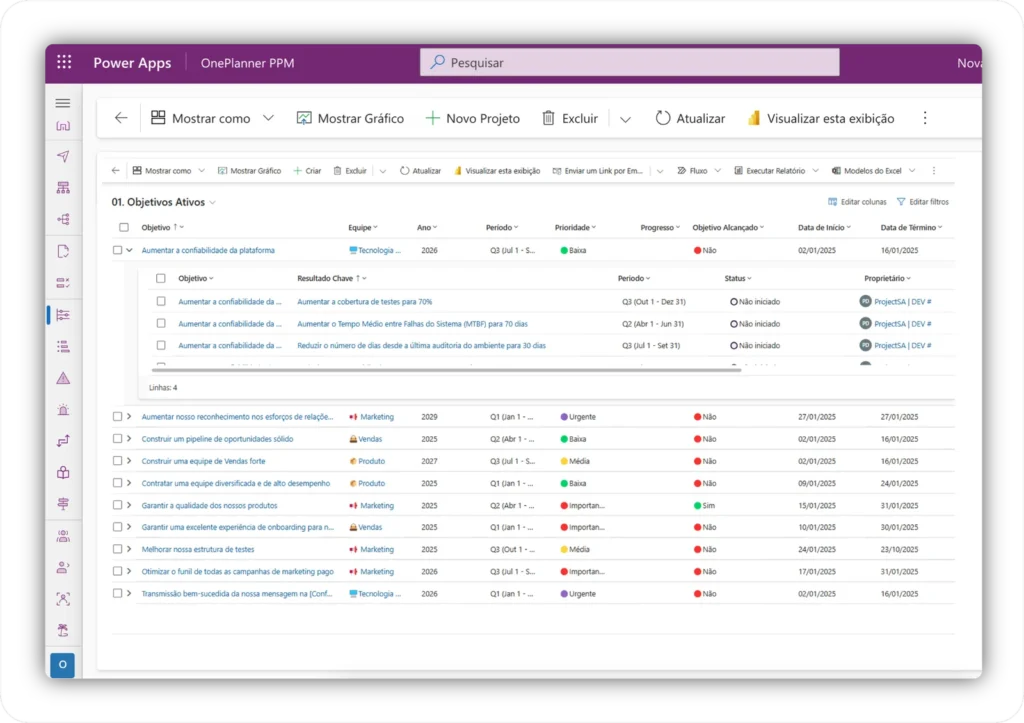 OnePlanner PPM Project Online